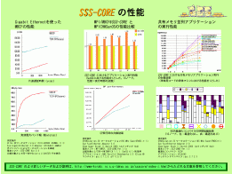 [performance of SSS-CORE (322KB)]