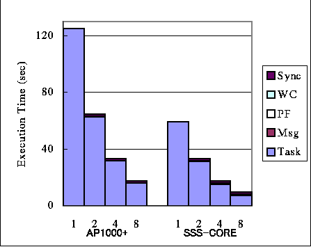 [graph (6KB)]