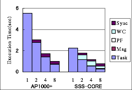 [graph (6KB)]